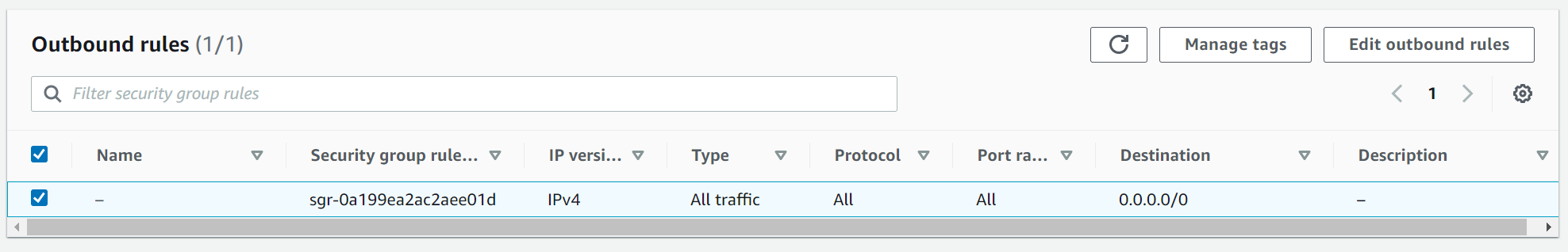 Default Security Group showing outbound rule